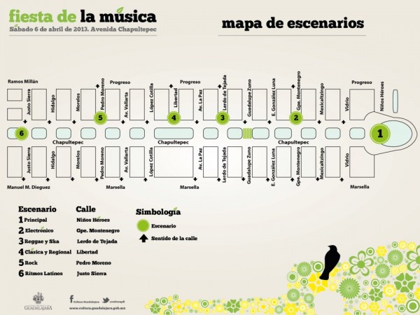 Mapa de los escenarios 