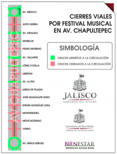 Cierres a la circulaciÃ³n