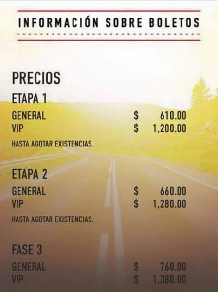 Precios Coordenada 2015